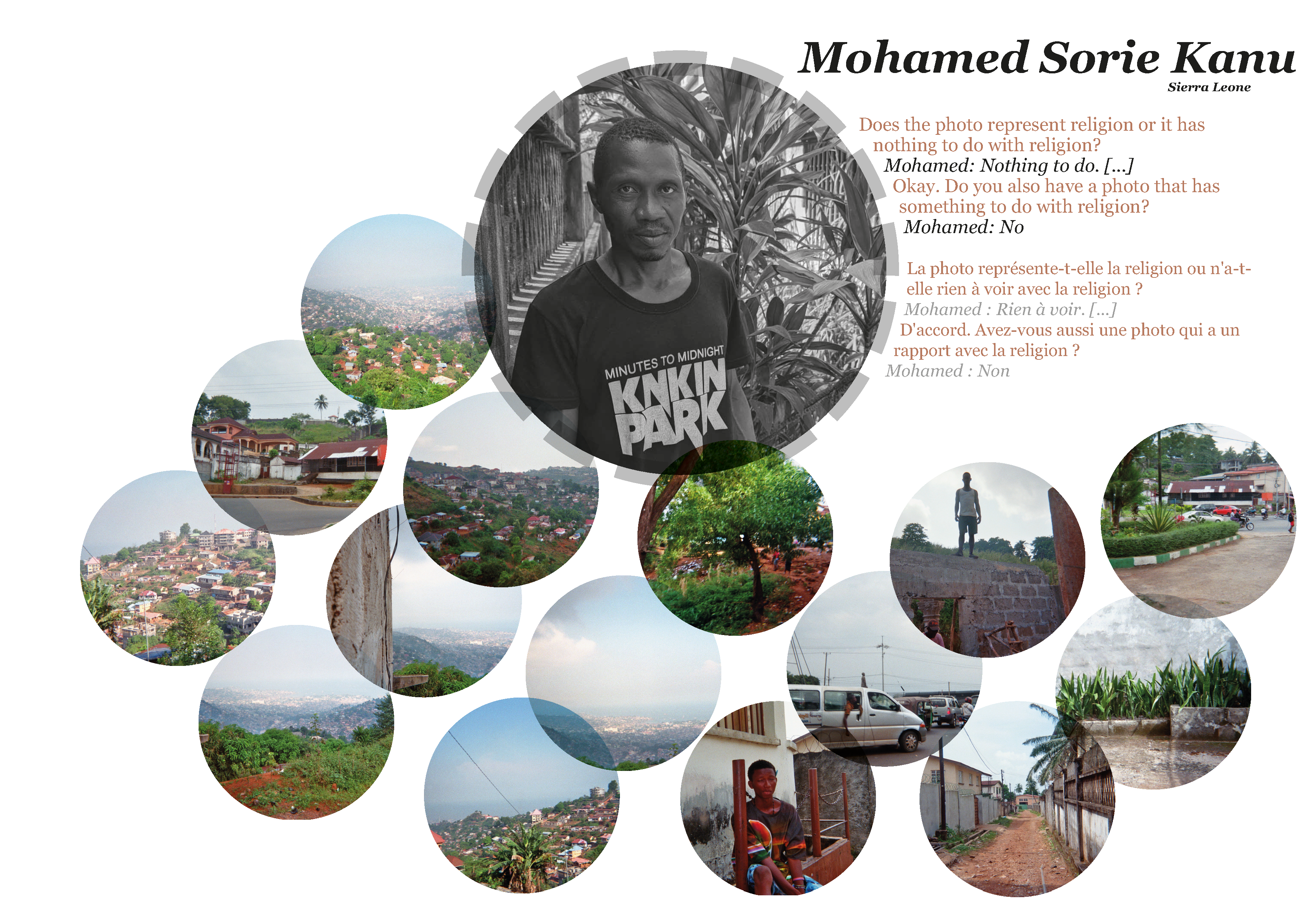 Collage of pictures of religion and peace by Mohamed Sorie Kanu in Sierra Leone